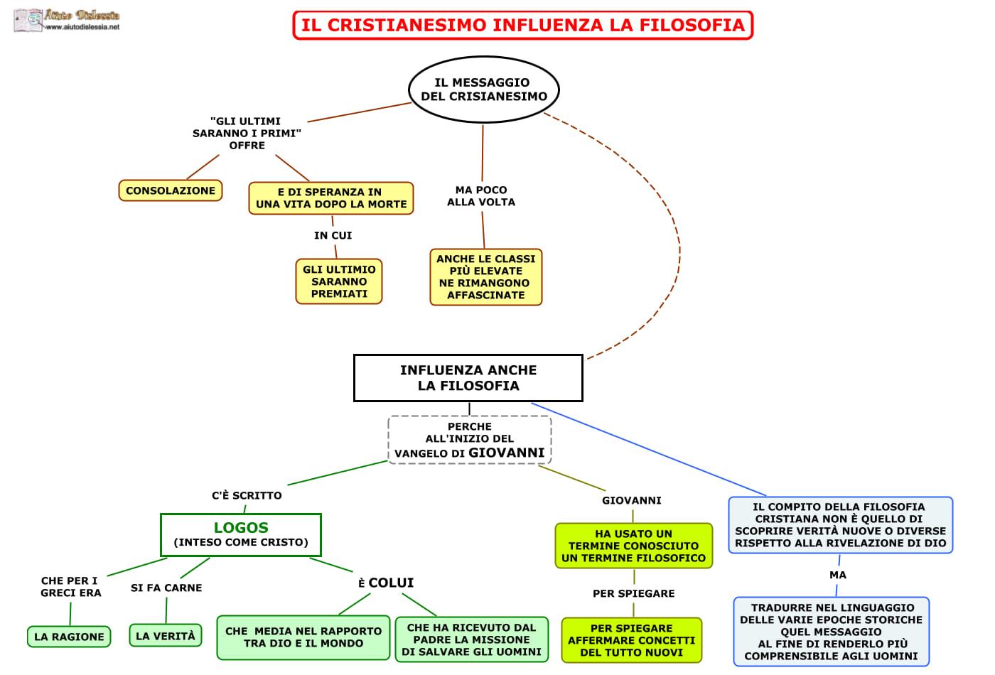 Parmenide di Elea: spiegazione del pensiero filosofico, biografia e opere