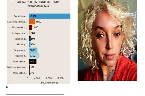 LA RELAZIONE DEL DIPARTIMENTO “STATISTICHE E MONITORAGGIO TERRITORIALE” DELLA DEMOCRAZIA CRISTIANA RIGUARDANTE LE ATTIVITA’ SVOLTE NEL PERIODO GENNAIO-LUGLIO  DEL 2024 !